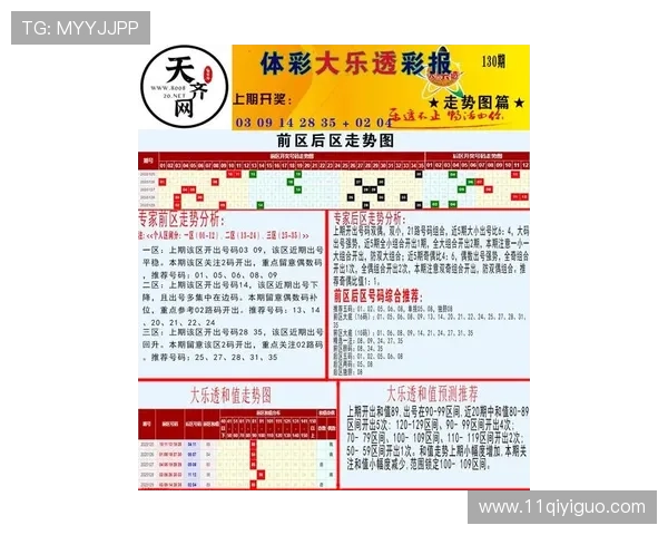 大乐透最新开奖预测与精准选号技巧分析 大乐透最新开奖预测与精准选号技巧分析